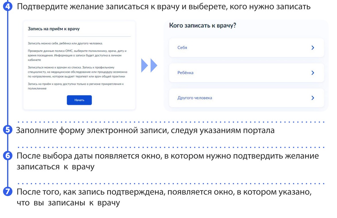 Правила записи на первичный прем, консультацию, обследование - КГАУЗ  «Амурская стоматологическая поликлиника»